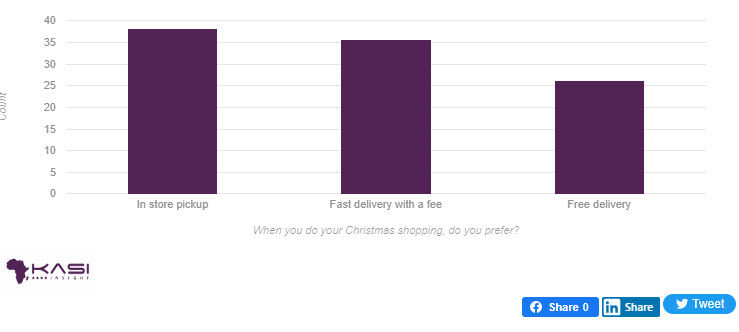 Screenshot 2023-10-03 124501