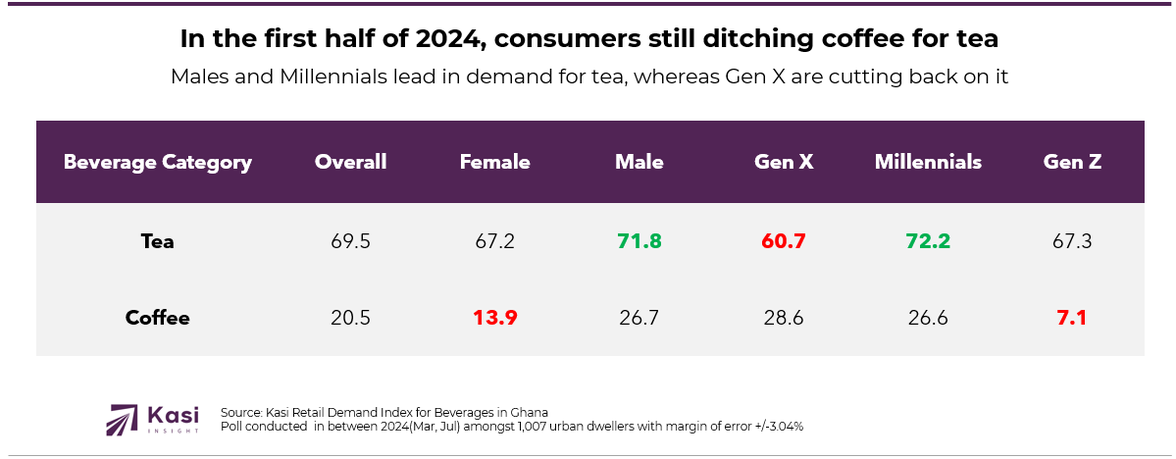 Screenshot 2024-12-20 153901