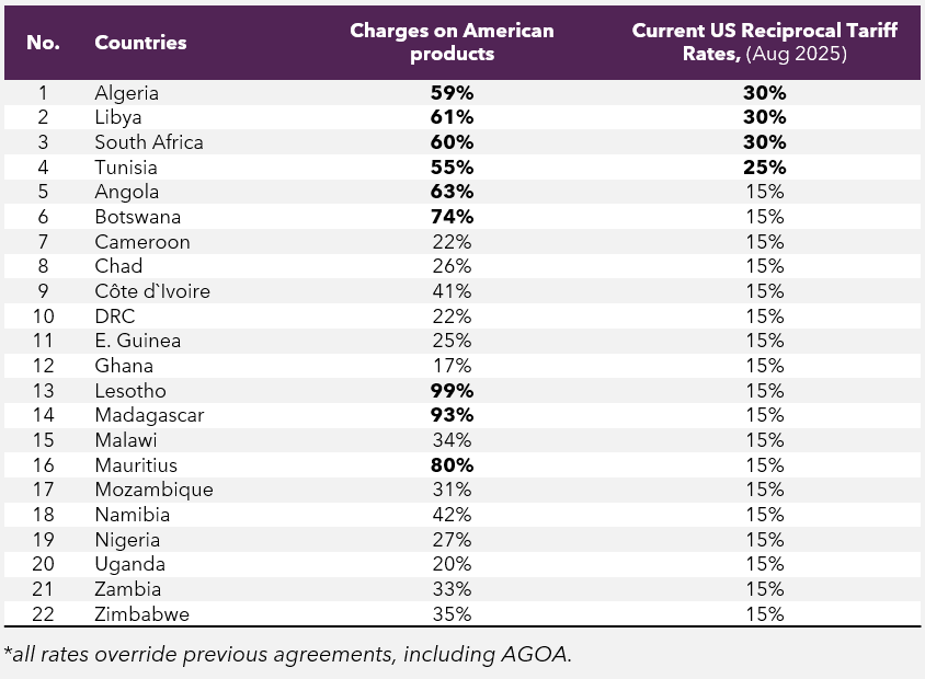 Screenshot 2025-08-25 144358