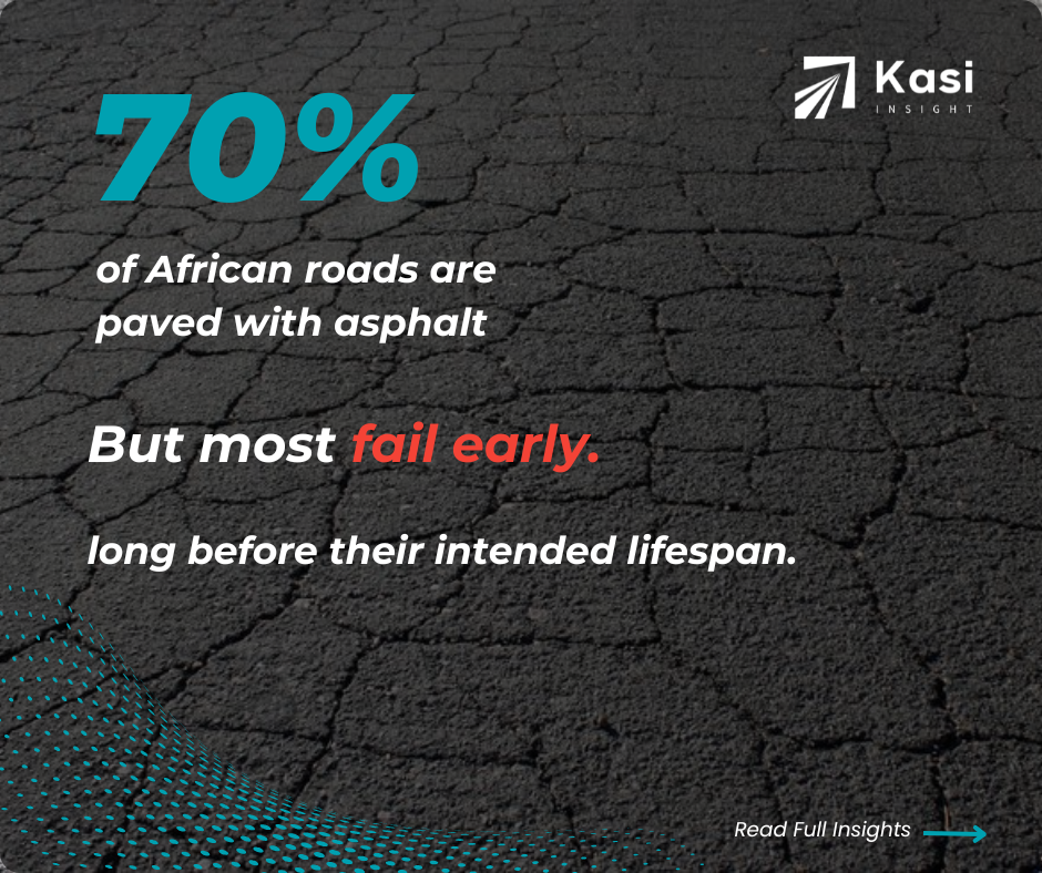 Source Kasi Insight Consumer Trust Survey Poll conducted in June 2025, amongst 489 Kenyans (1)