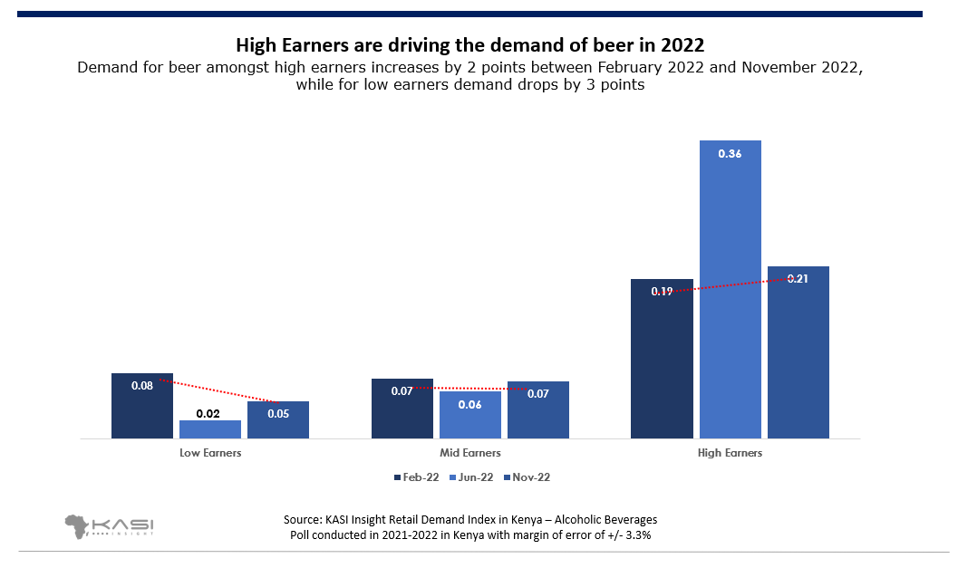 beer2