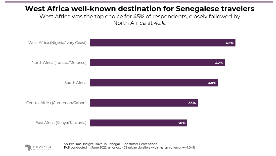 senegal1